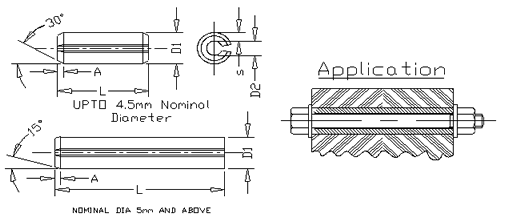 Disc Spring Washers