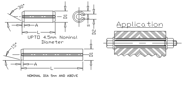 Spring Dowel Pins, DIN, JS Standards, Get Quote